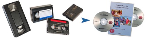 vhs to dvd brisbane